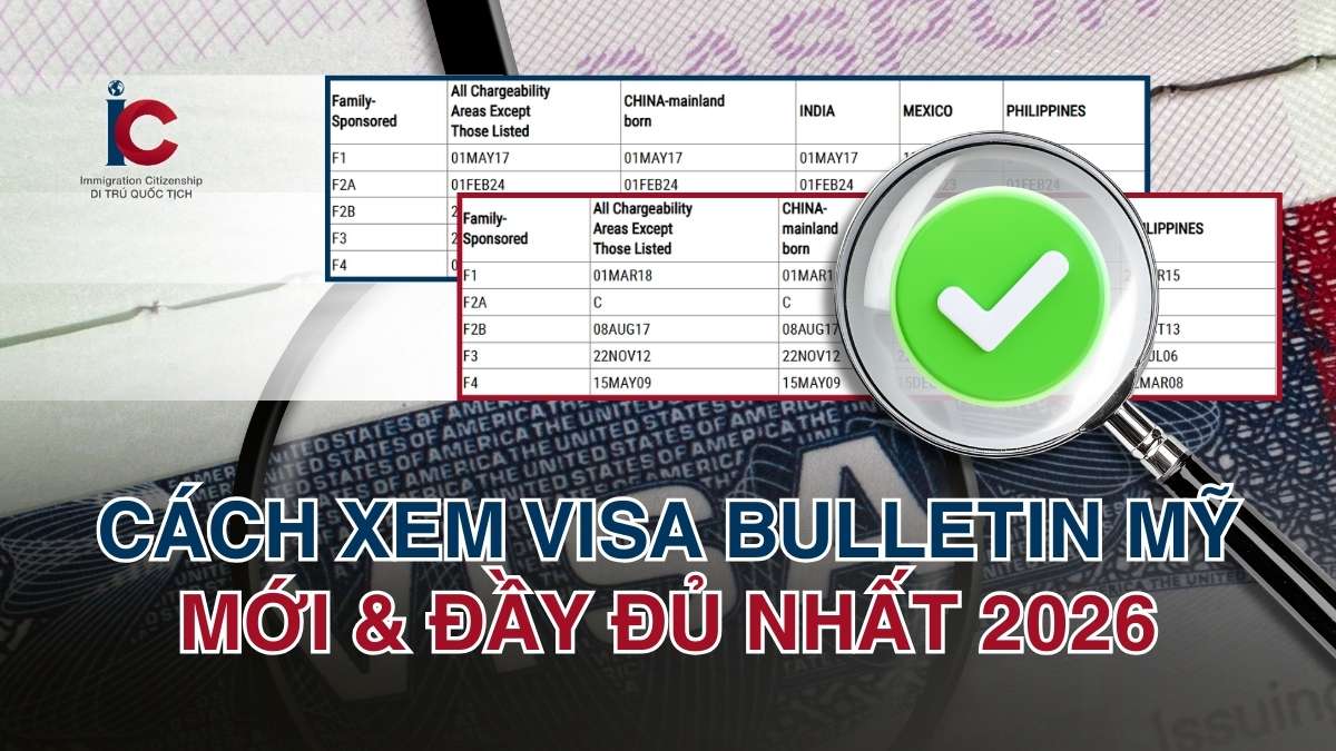 Cách xem visa bulletin hay lịch chiếu kháng Mỹ 2026