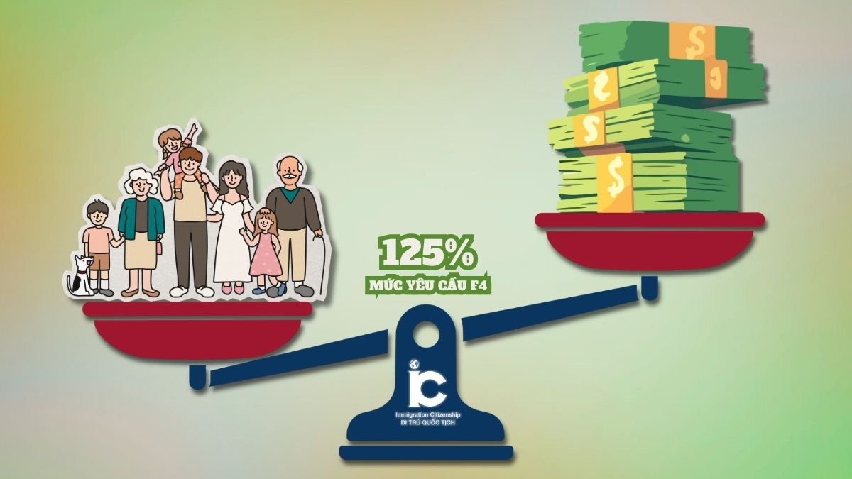 Bảng Poverty Guidelines 125% cho diện bảo lãnh anh chị em đi Mỹ.